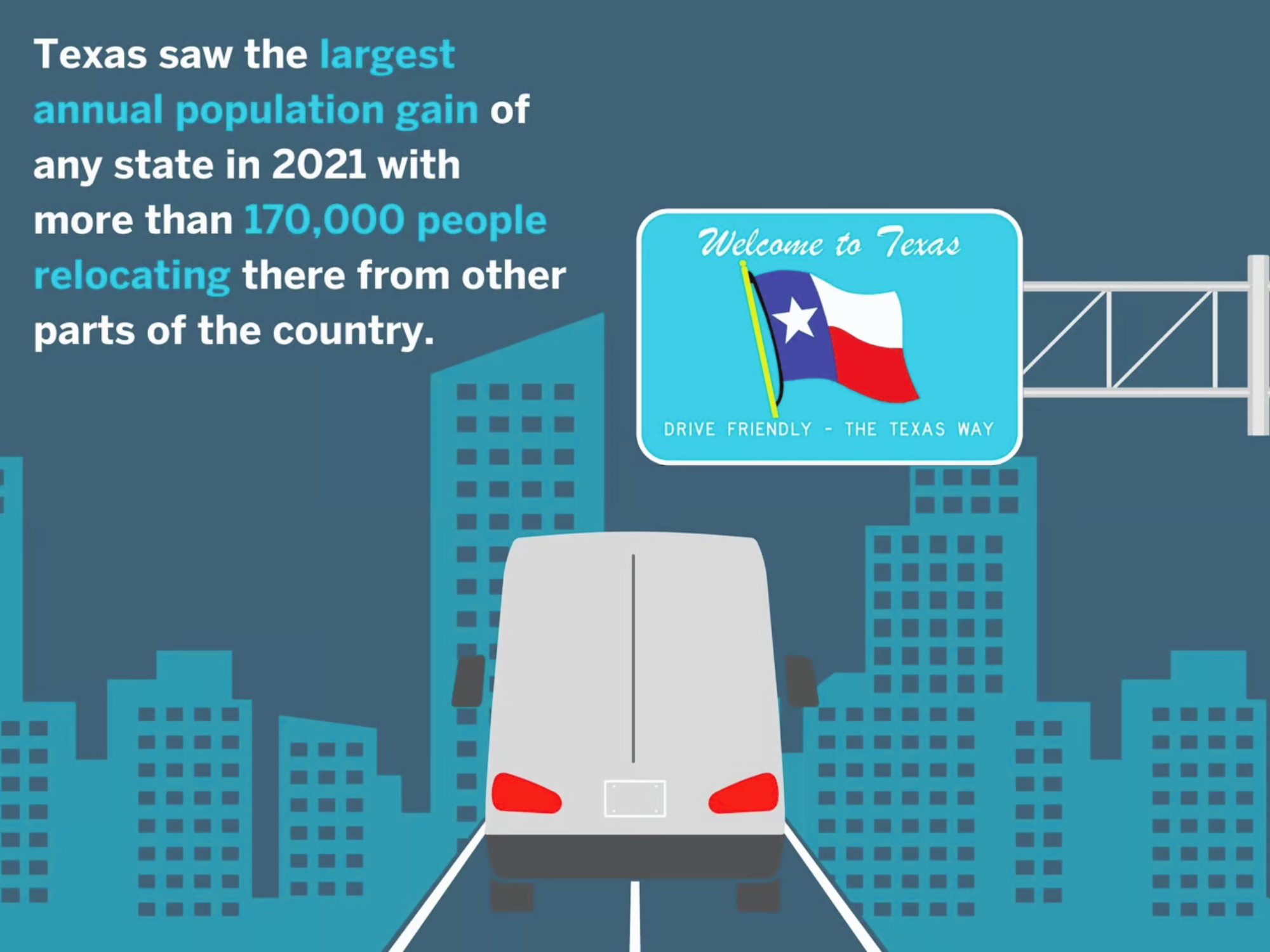 WHY ARE PEOPLE MOVING TO TEXAS? 5 GREAT REASONS TO RELOCATE