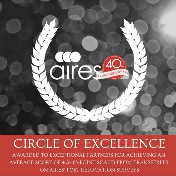 AVE Receives Aires Circle of Excellence Award
